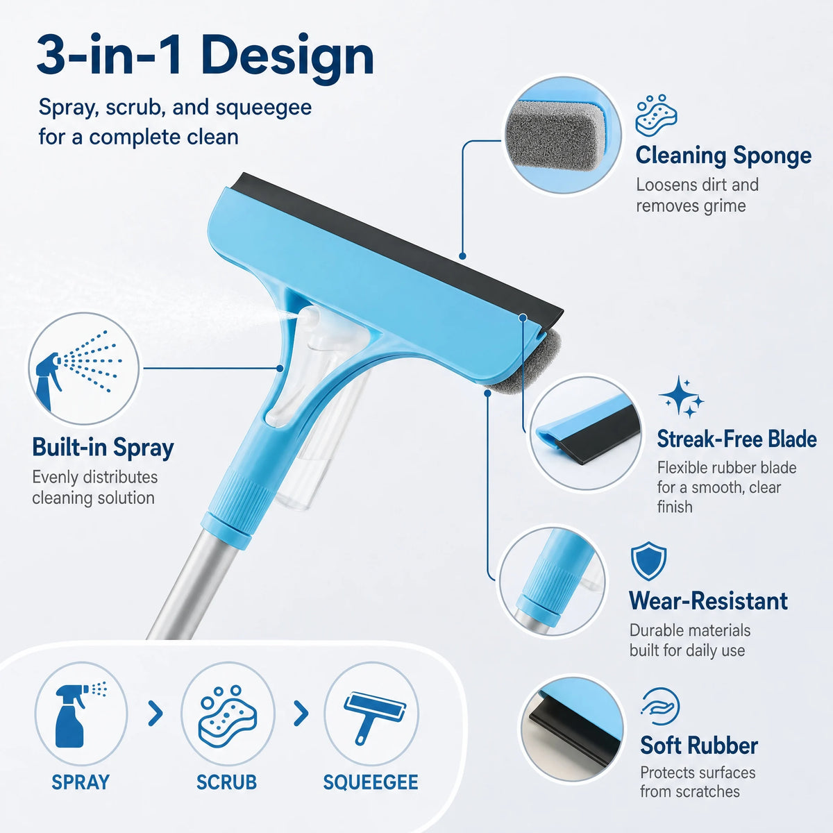 3-in-1 Window & Glass Cleaner with Squeegee
